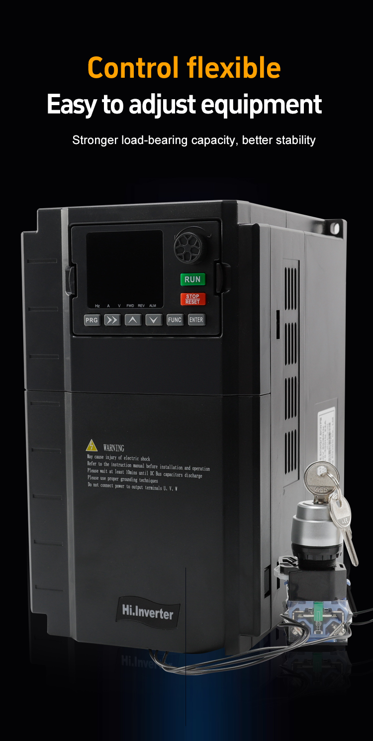 Control flexible управляют гибким