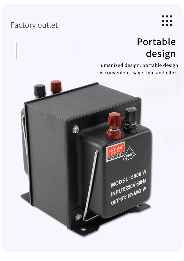 Изучение достижений в технологии переменной частоты привода