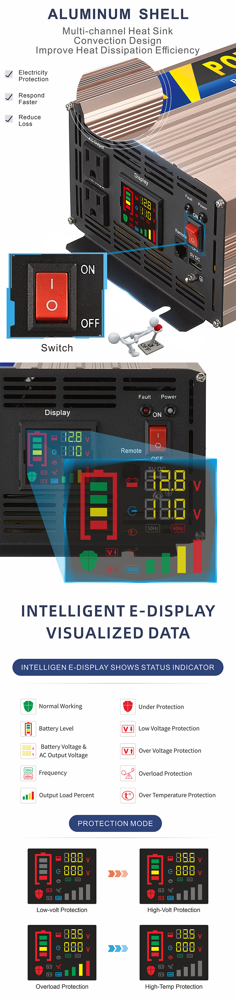 中性款 1500 Вт 玫瑰金 逆 详情 页 3