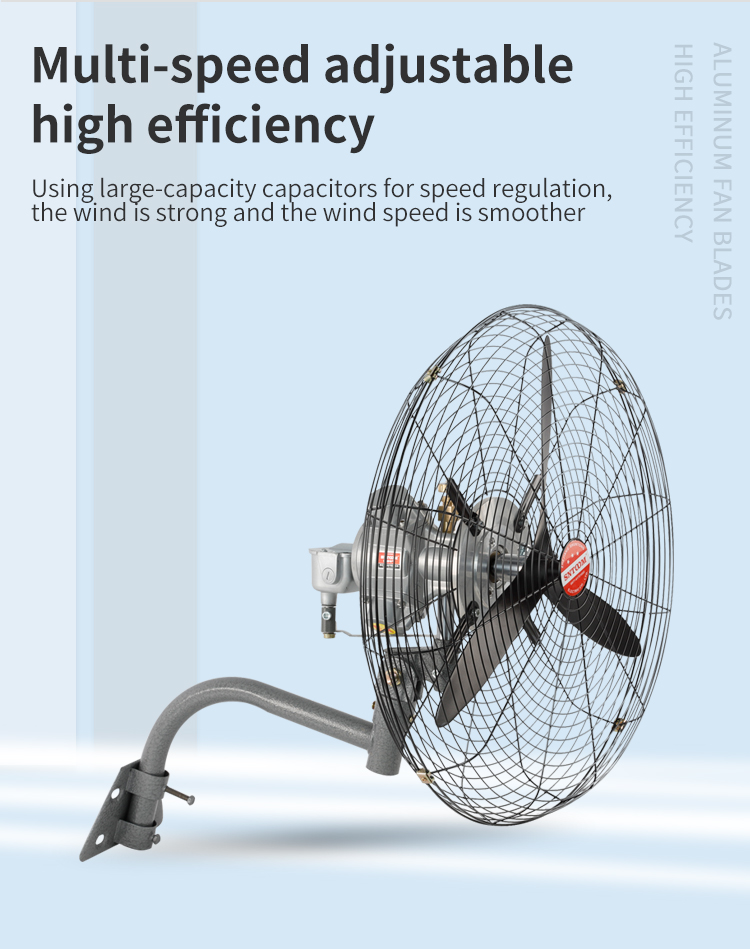 вентиляторы осевого воздушного охлаждения