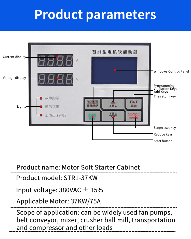 Параметры продукта