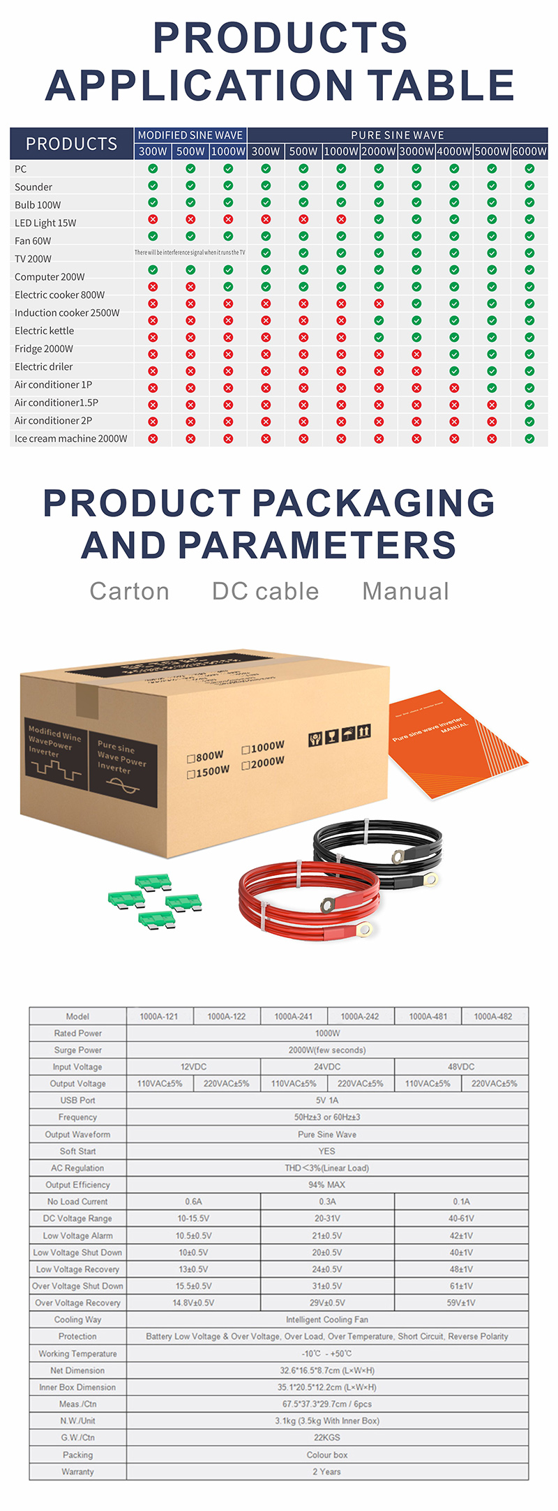 中性款 1000 Вт 玫瑰金 逆 详情 页 5