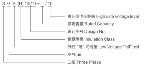 Модель трансформатора сухого типа