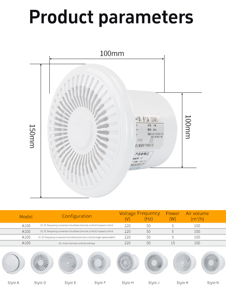 вентилятор