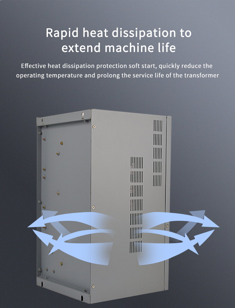 Быстрый отвод тепла для продления срока службы машины