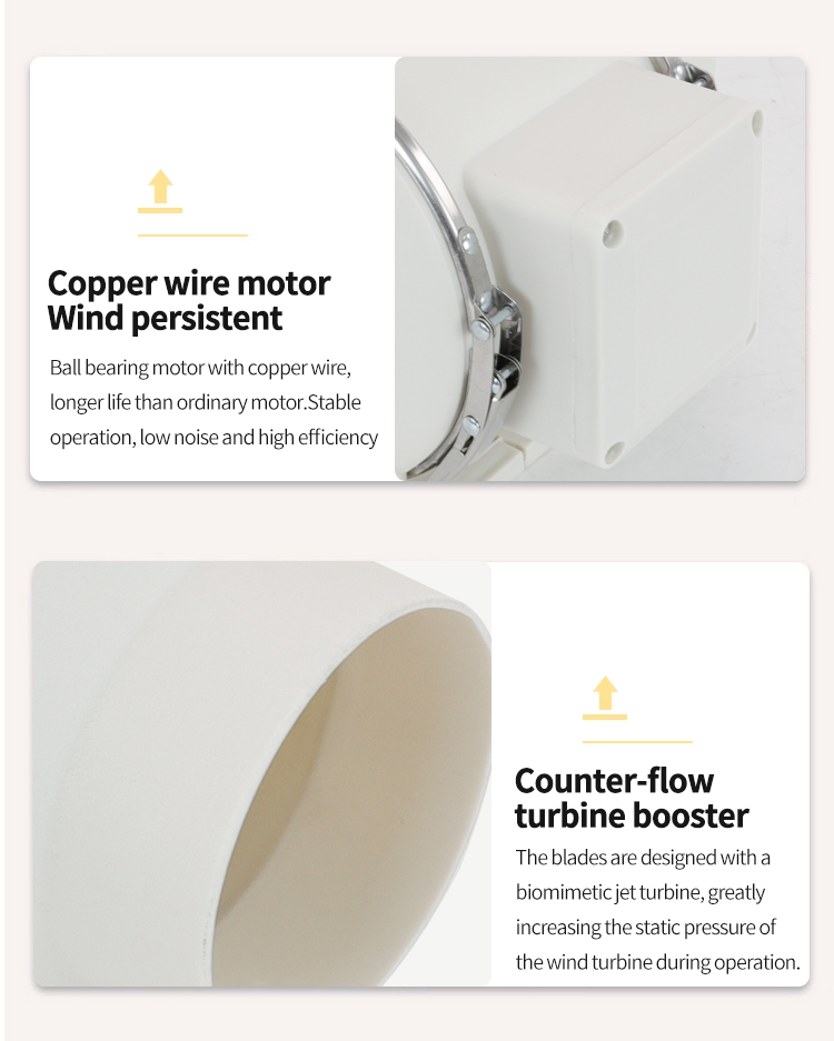 ST-100 наклонной проточной трубопроводы вентилятор 