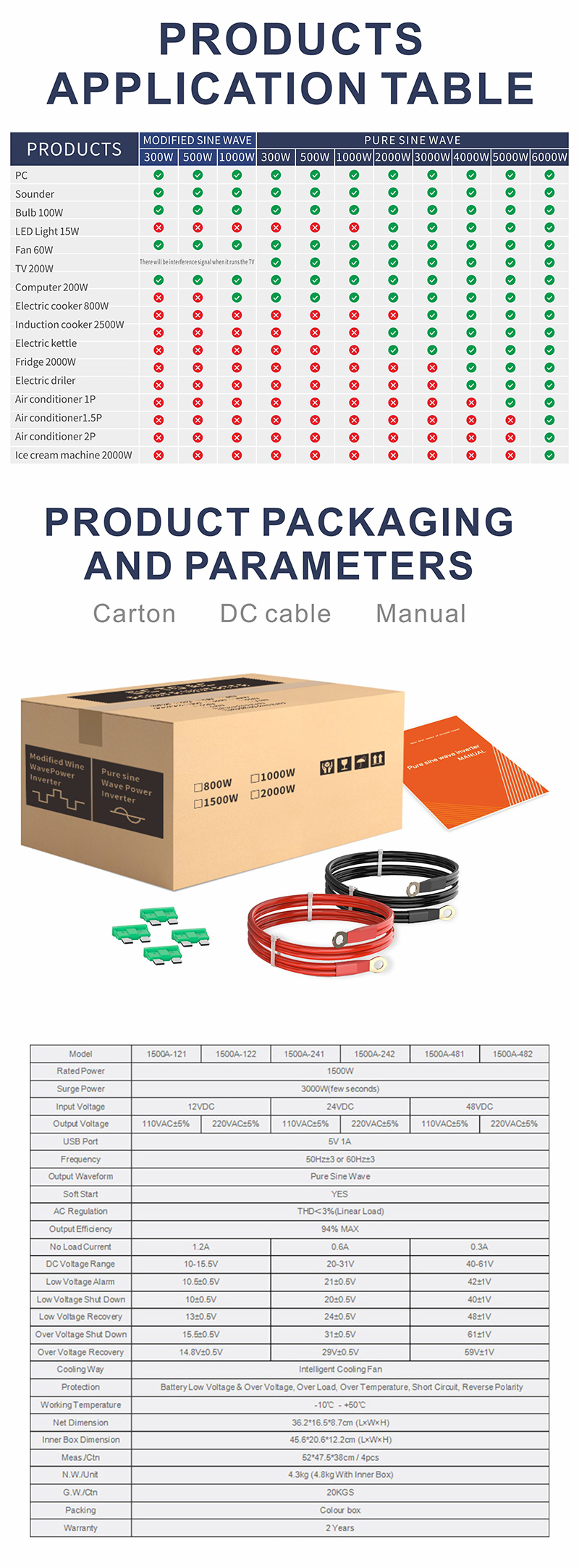 中性款 1500 Вт 玫瑰金 逆 详情 页 5