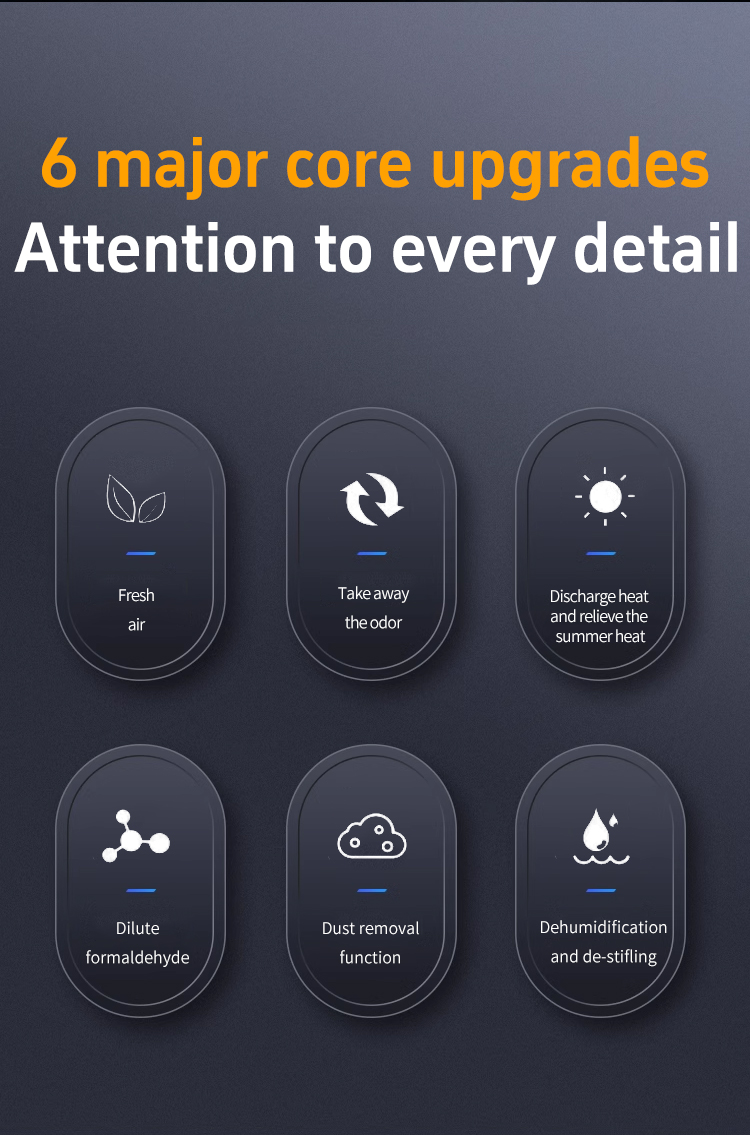 Вентилятор ST-100 Spearcive Flow 