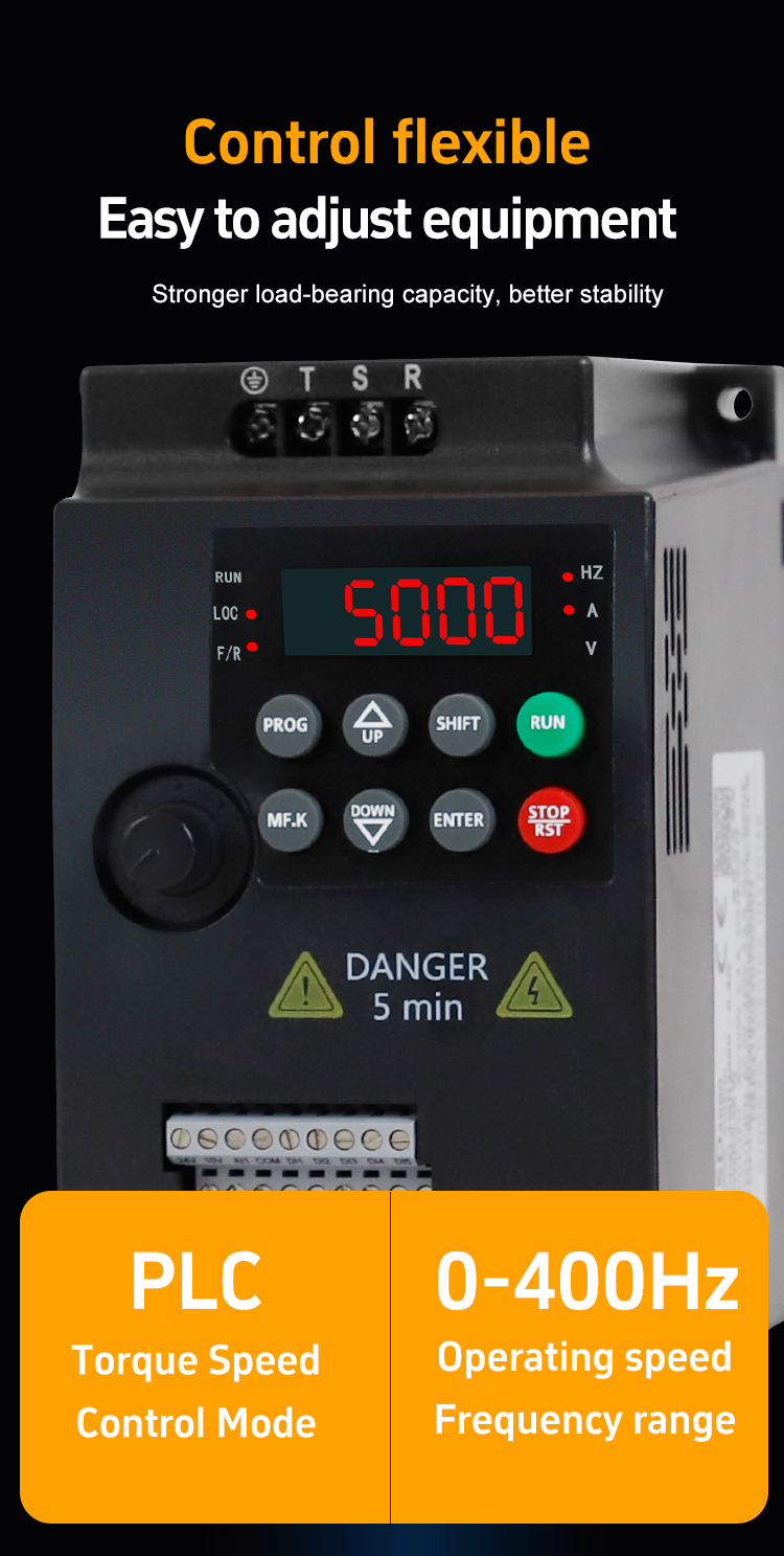 применимые среды 