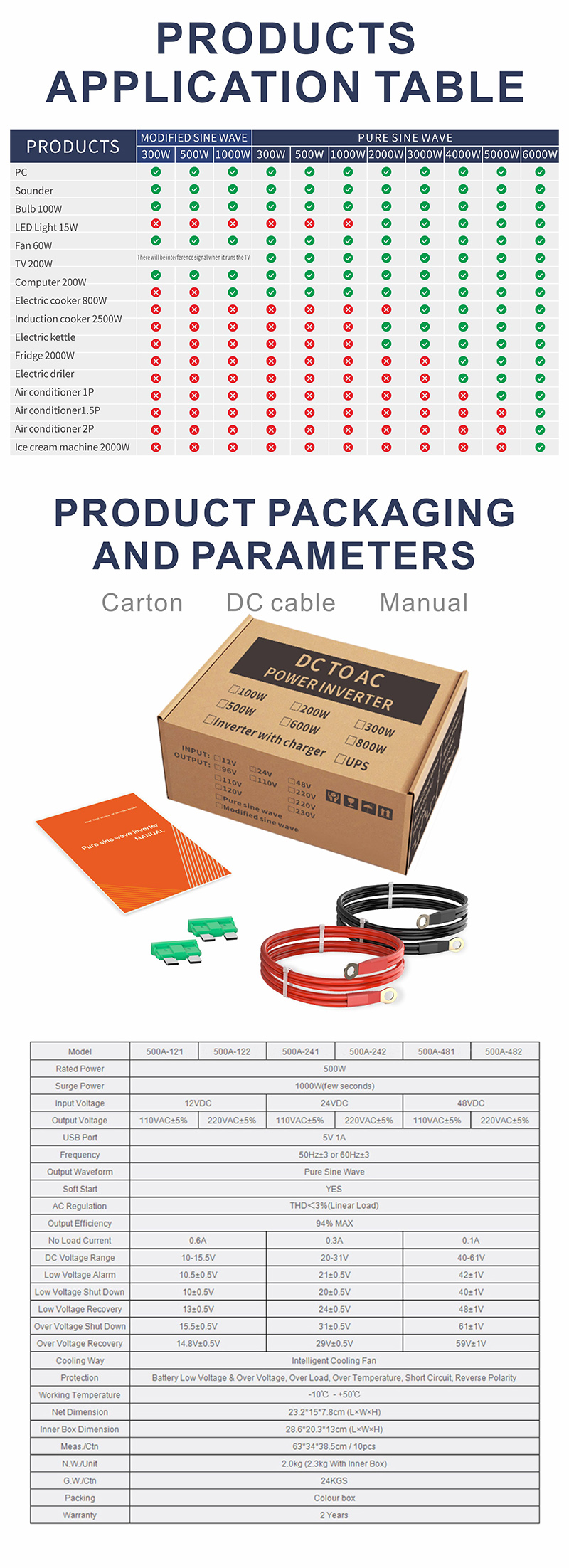 中性款 500W 玫瑰金 逆 详情 页 5