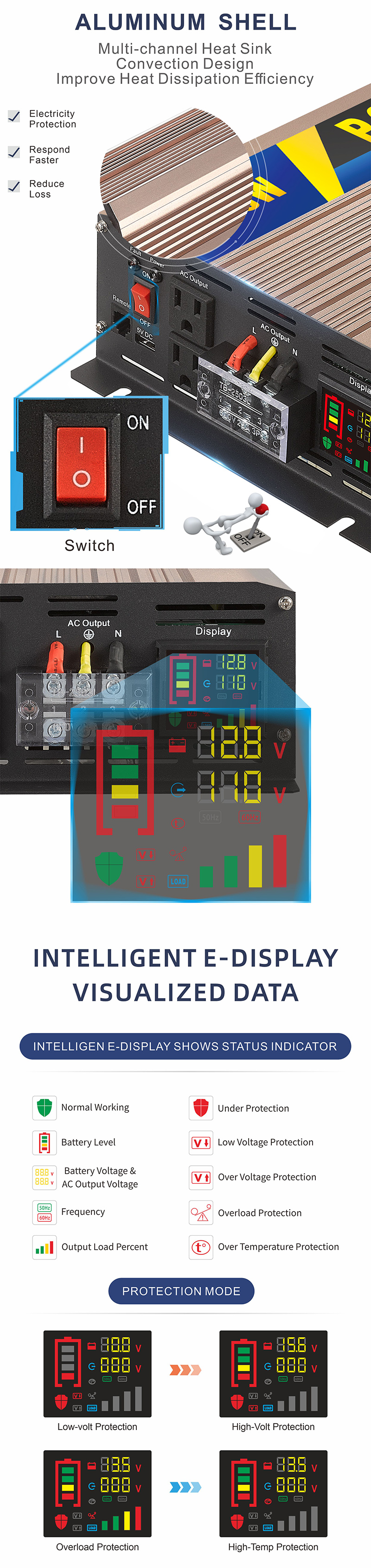 中性款 3000 Вт 玫瑰金 逆 详情 页 3