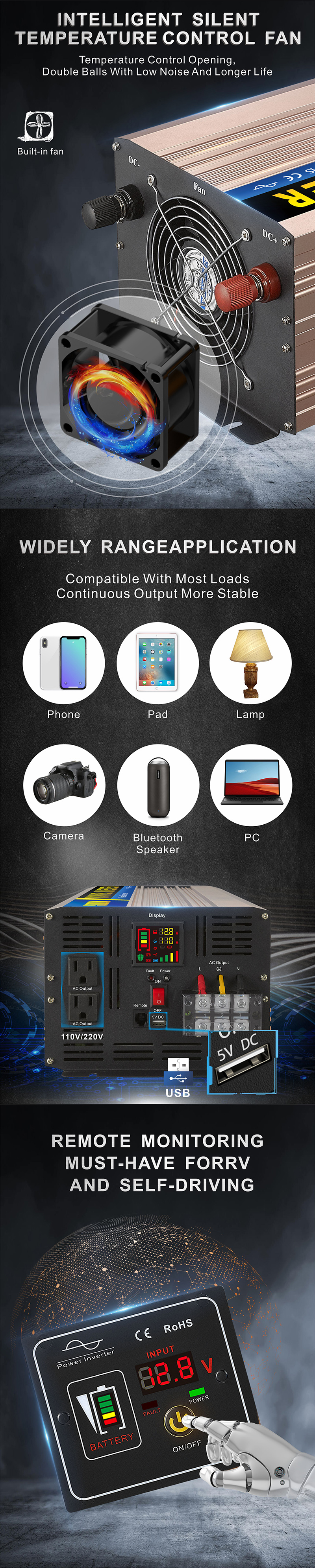 инвертор с интеллектуальным управлением