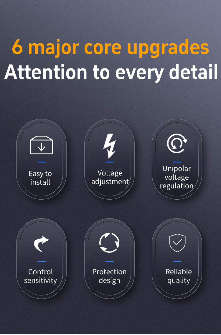 модели температуры контроллера контроллера температуры