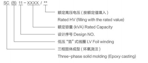 трансформатор сухого типа