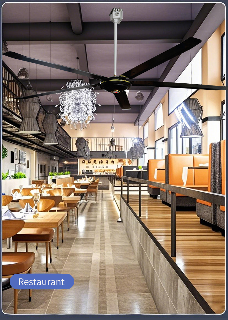 ресторана сценариев